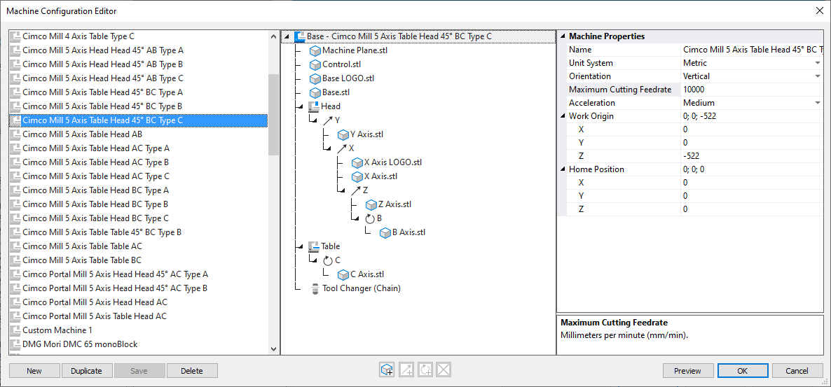 CIMCO Edit 2024 User Guide